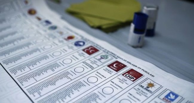 Trabzon’da açılan sandık oranı ve partilerin oy oranı