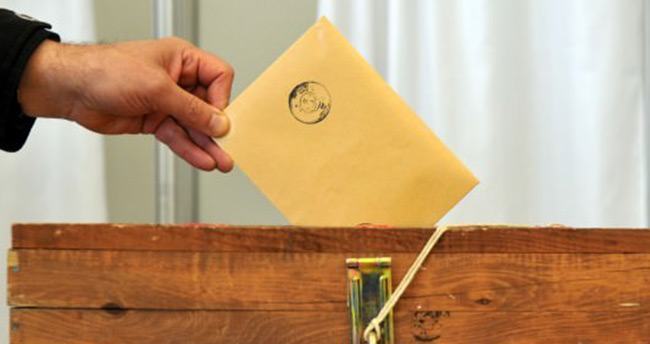 Ordu 7 Haziran 2015 Milletvekili Genel Seçim sonuçları