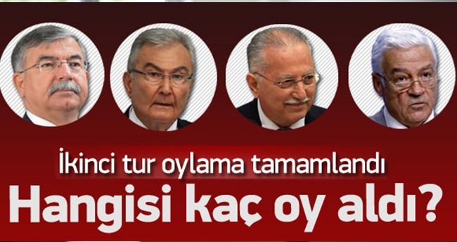 Meclis Başkanlığı seçiminin ilk iki turu tamamlandı