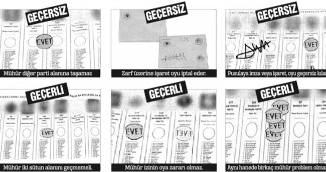 Nasıl oy kullanılır? 10 adımda seçim