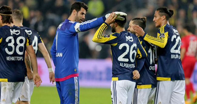 Fenerbahçe Lokomotiv Moskova maçı ne zaman hangi kanalda?