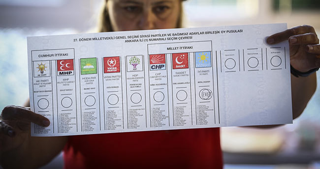 Çankırı Cumhurbaşkanlığı seçim sonuçları!