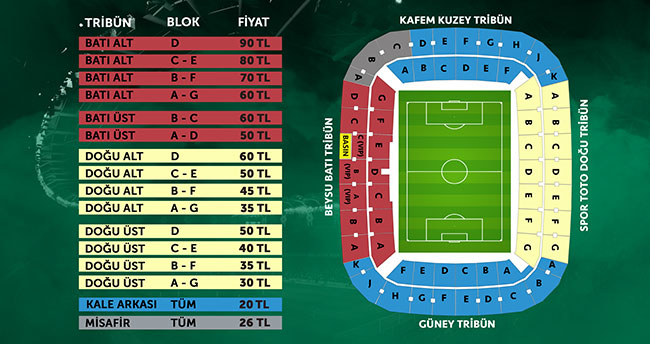 Konyaspor- Antalyaspor maçı biletleri satışta! İşte fiyatlar