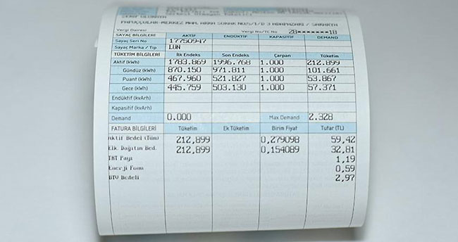 Son dakika… Elektrik ve doğal gaz sayaçları 3 ay okunmayacak