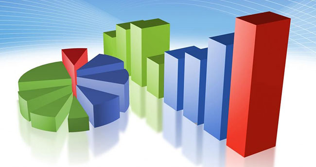 MAK seçim anketini açıkladı! 3 parti barajı geçebiliyor…