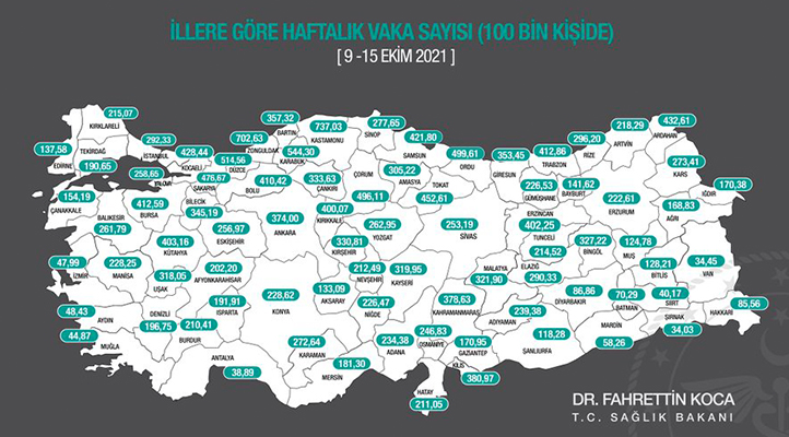 Vaka haritası açıklandı: Konya’da düşüş sürüyor