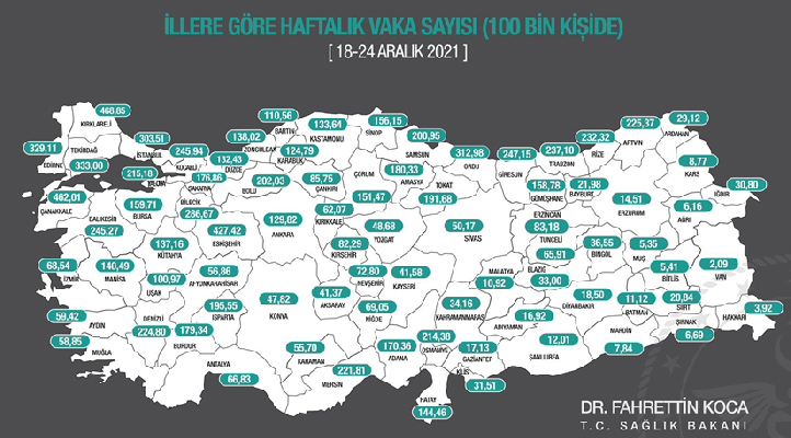 Kovid-19 vaka sayısı üç büyükşehirde arttı