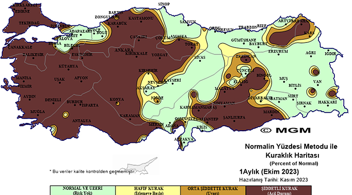 Türkiye, son 53 yılın en sıcak 7’nci ekim ayını yaşadı
