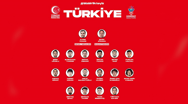 A Milli Erkek Basketbol Takımı’nda EuroBasket 2025 Elemeleri’nin aday kadrosu açıklandı