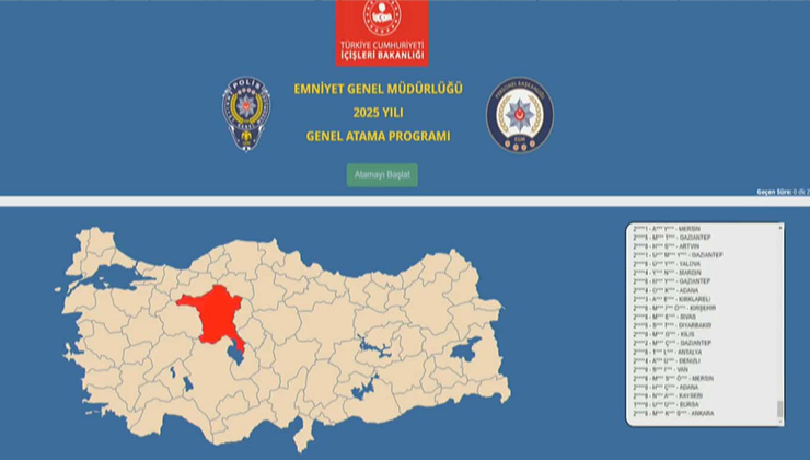 22 bin 45 polisin atama ve yer değiştirmesi yapıldı