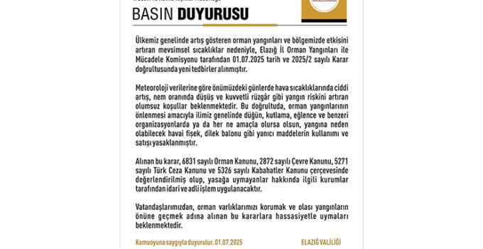 Elazığ’da havai fişek ve dilek balonu satımı ve kullanımı yasaklandı