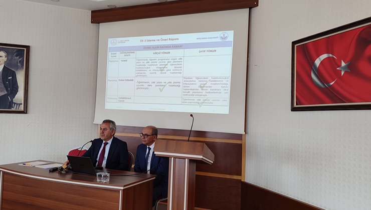 Konya Eğitim Müfettişleri, Türkiye Yüzyılı Maarif Modeli için kolları sıvadı