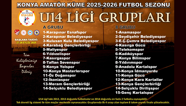 Konya U14 Ligi’ne 29 takım katılacak