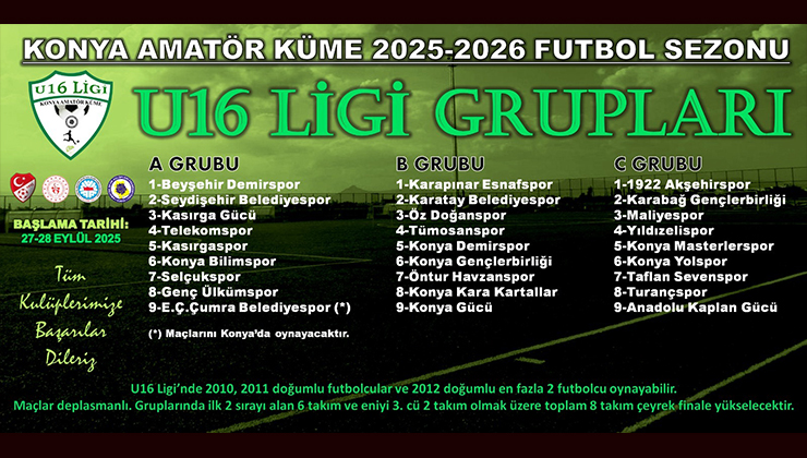 Konya U16 Ligi’nde gruplar belirlendi