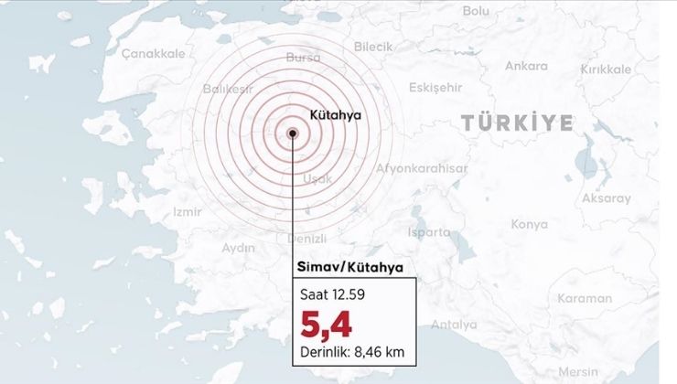 Kütahya’da 5,4 büyüklüğünde deprem meydana geldi