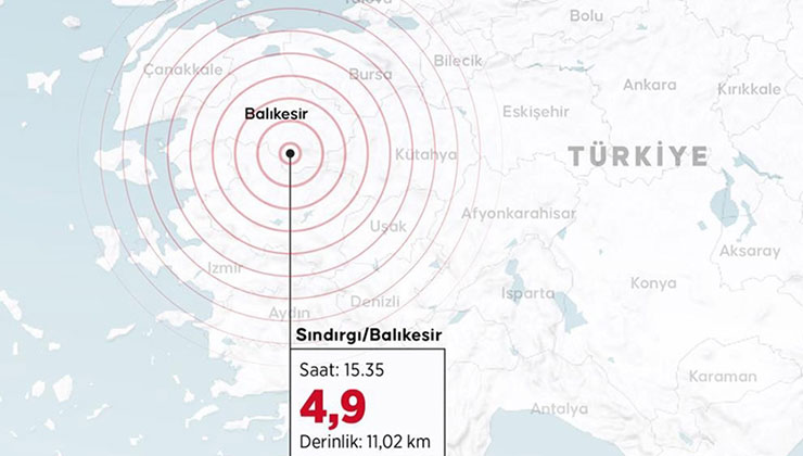 Balıkesir’in Sındırgı ilçesinde 4,9 büyüklüğünde deprem meydana geldi