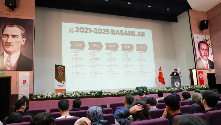 Konya’da savunma ve teknoloji firmalarıyla akademik köprü kuruldu