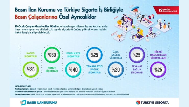 Çalışan Gazeteciler Günü’nde basın çalışanlarına özel ayrıcalıklar