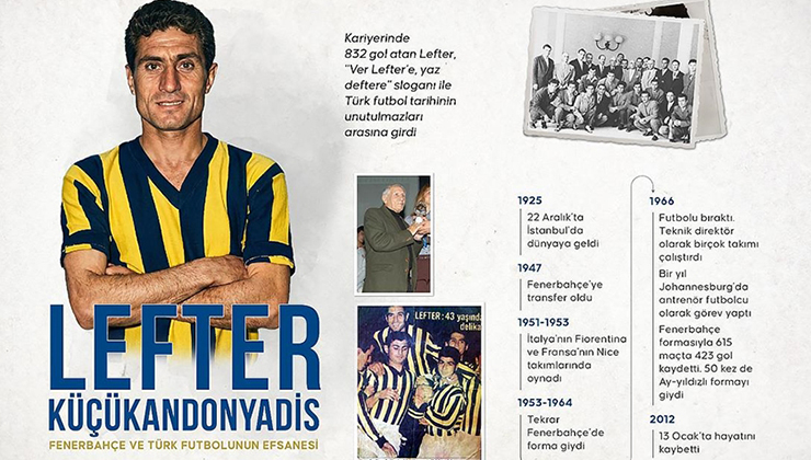 Fenerbahçe’nin efsanesi: Lefter Küçükandonyadis