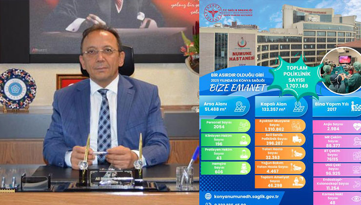“Konya sağlığı bize emanet”