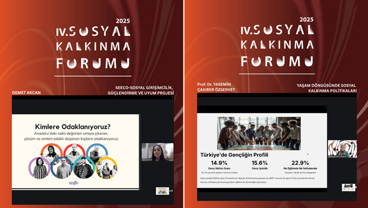 Konya’da sosyal kalkınmanın rotası çizildi