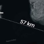 İran’ın petrol ihracındaki atar damarı: Hark Adası